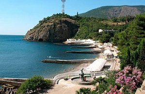 Фотографии объекта
							Санаторий «Айвазовское» Партенит, Крым