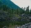 Алтын-Кель Республика Алтай