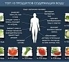 Пансионат «Восток-6» Смолячково #45